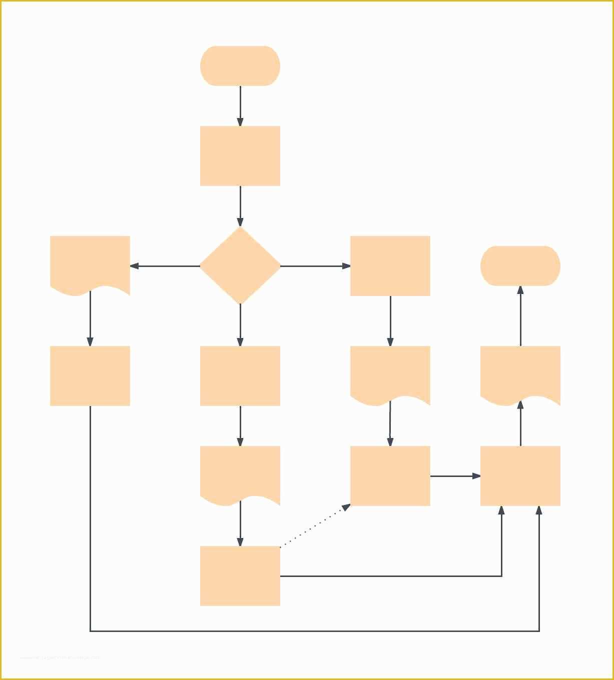 Free Workflow Diagram Template Of Blank Flowchart Template