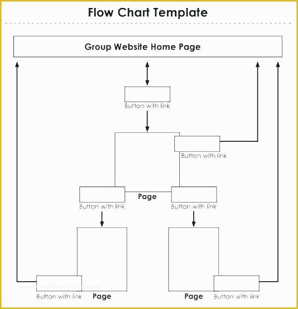 Free Workflow Diagram Template Of Flowchart Templates for Word