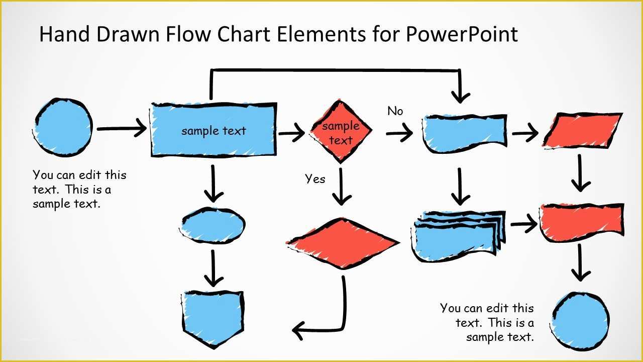 Free Workflow Diagram Template Of Hand Drawn Flow Chart Template for Powerpoint Slidemodel