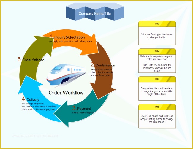 Free Workflow Diagram Template Of order Workflow