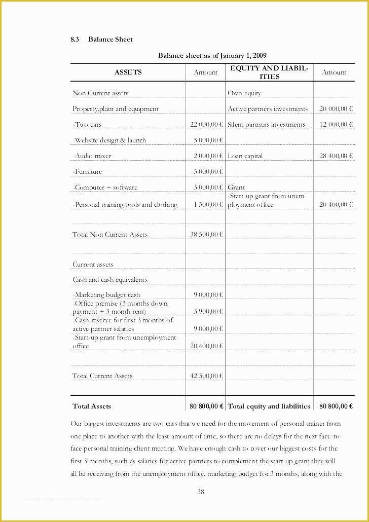 Free Workout Templates for Personal Trainers Of Personal Trainer Workout Plan Template – Majestefo