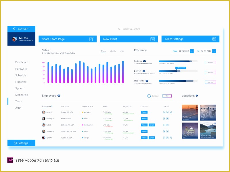 Free Xd Templates Of Free Adobe Xd Dashboard Template by Tyler Wain