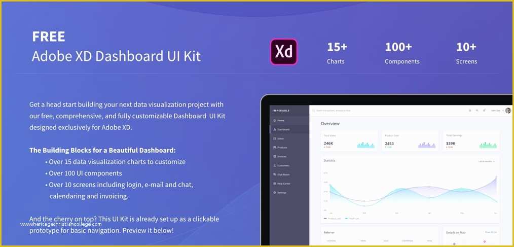 Free Xd Templates Of Free Adobe Xd Dashboard Ui Kit – Free Adobe Xd Templates