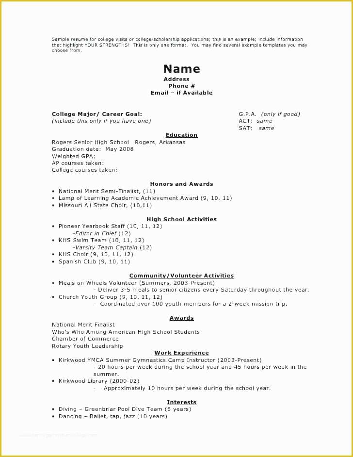 Functional Resume Template Free Download Of Functional Resume Template Free Download Templates for