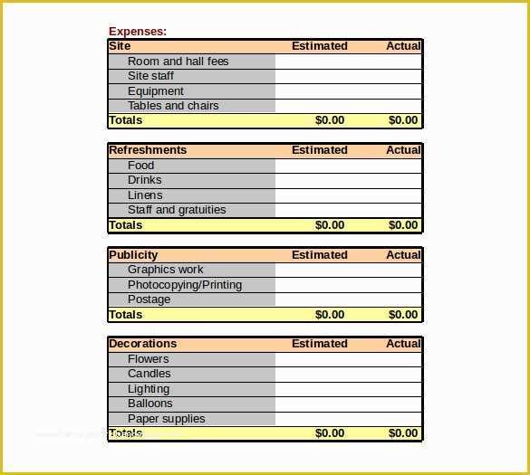 Fundraiser Template Free Of 15 Fundraiser order Templates Ai Word