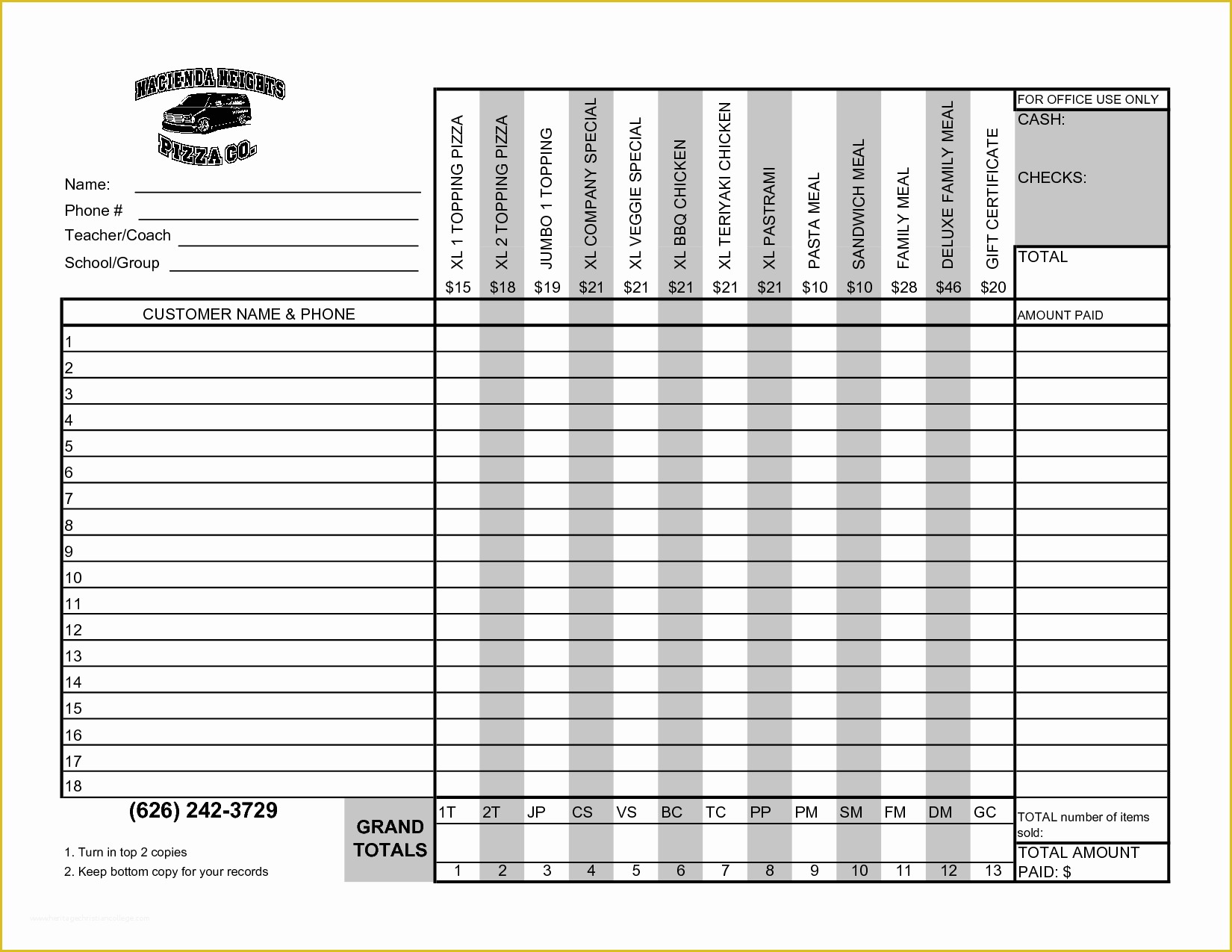 Fundraiser Template Free Of Fundraiser order form Template Word Five Taboos About