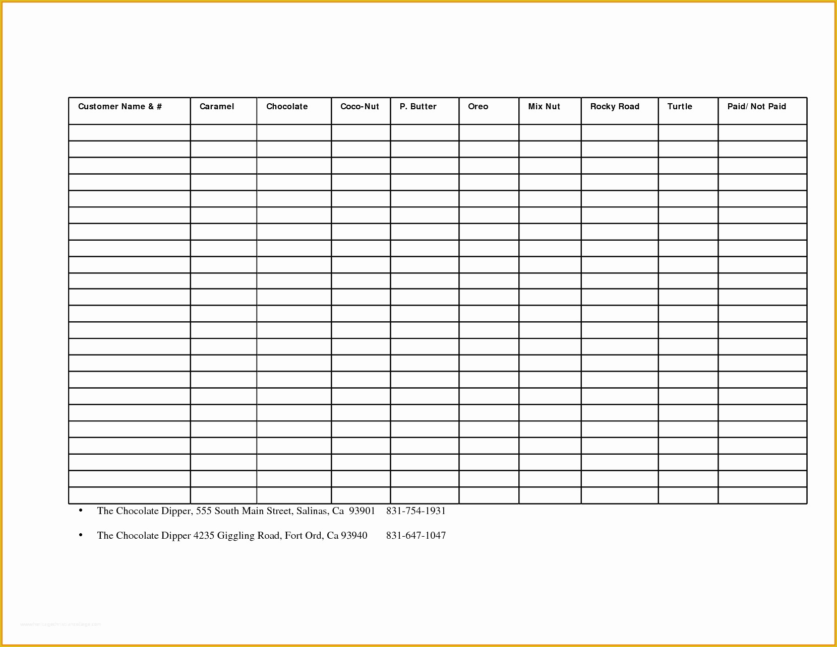 Fundraiser Template Free Of Fundraiser Template