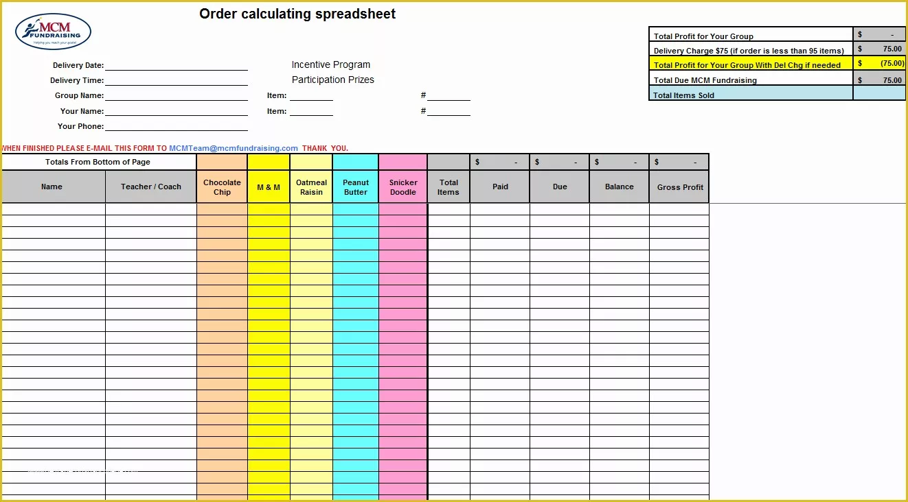 Fundraiser Template Free Of Fundraiser Tracking Spreadsheet