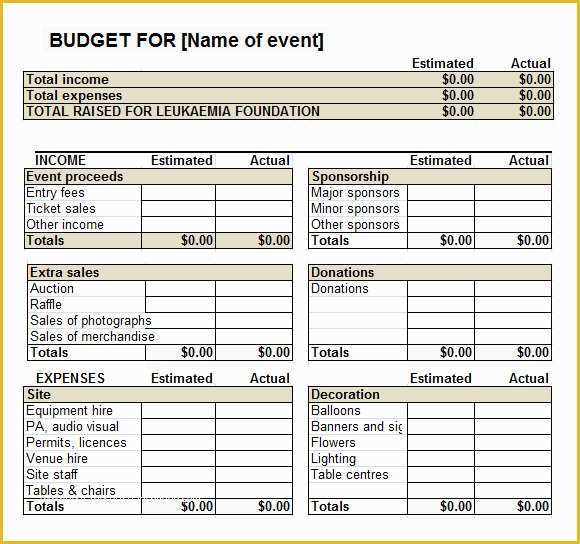 Fundraising Calendar Template Free Of 7 event Bud Templates