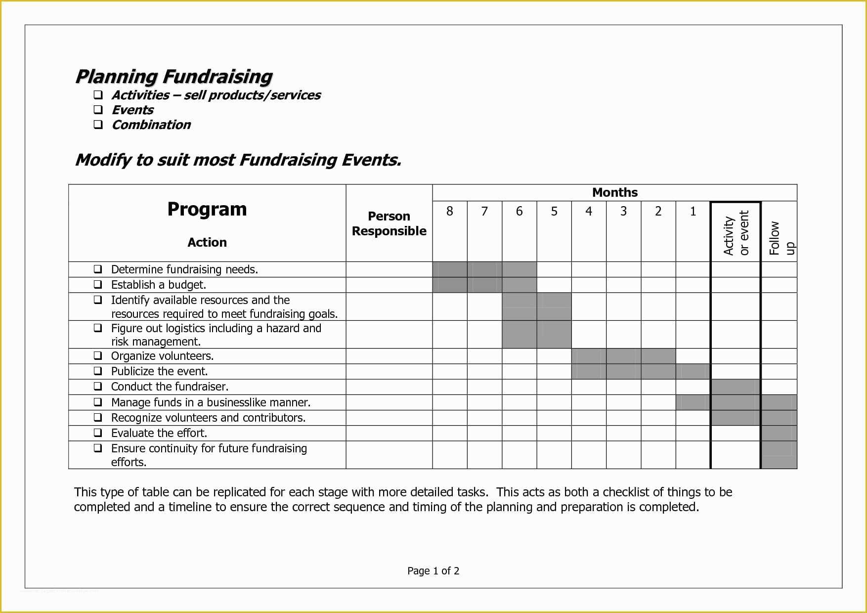 Fundraising Calendar Template Free Of 9 Nonprofit Fundraising Plan Examples Pdf