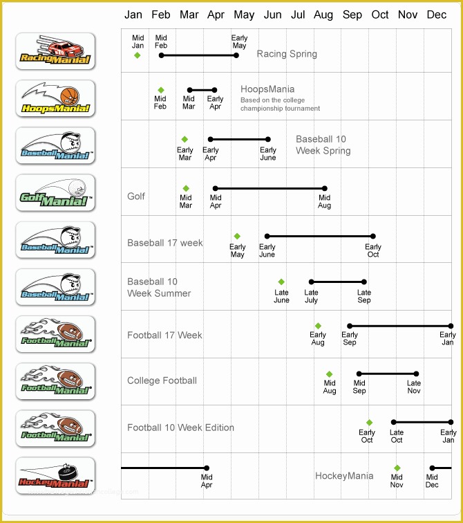 Fundraising Calendar Template Free Of Cash Calendar Raffle Reverse Search