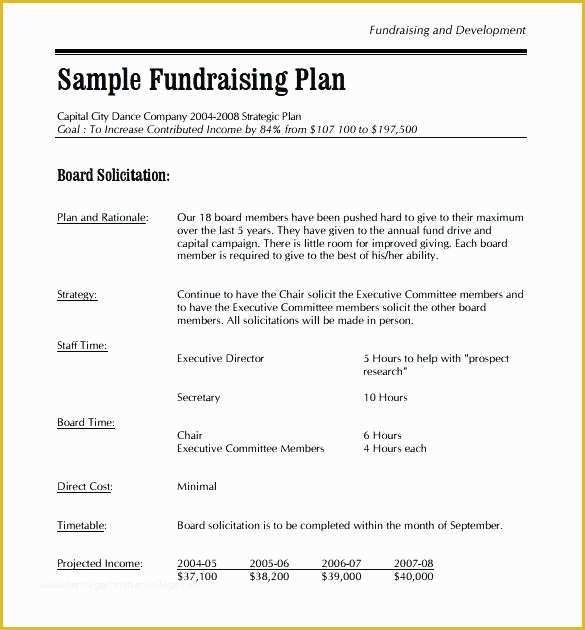 Fundraising Calendar Template Free Of Fundraising Schedule Template Fundraising Agenda Template