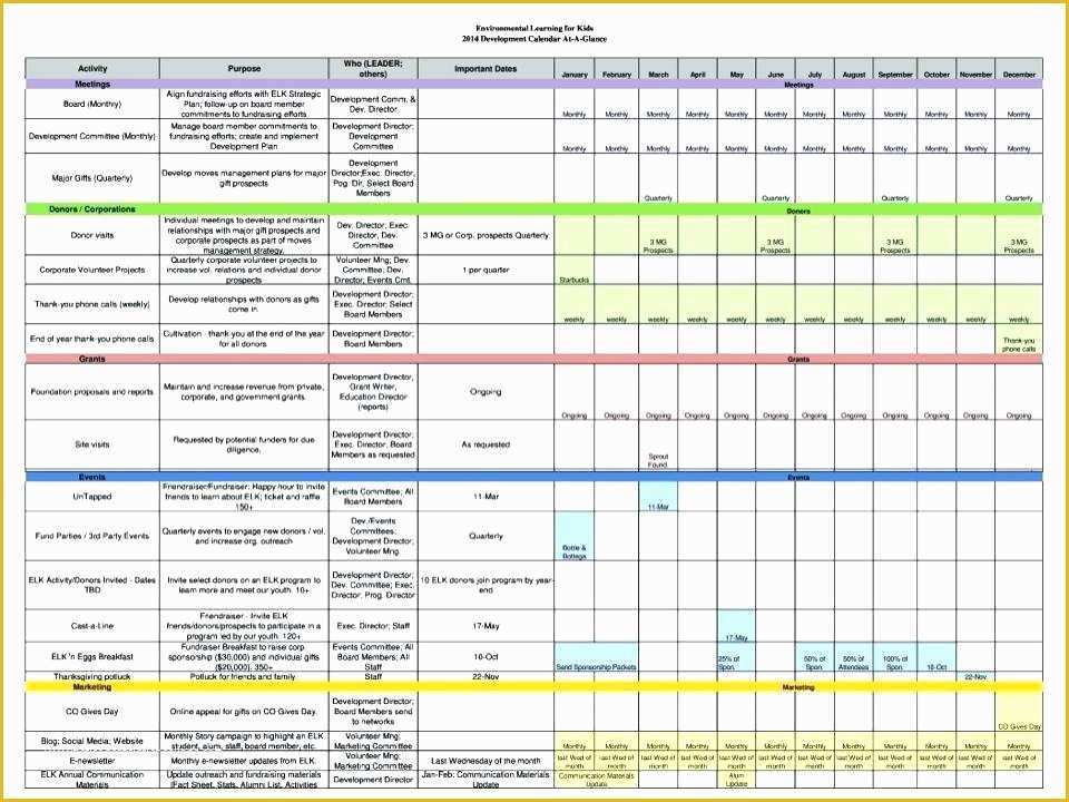 Fundraising Calendar Template Free Of Fundraising Strategic Plan Template Strategic Planning