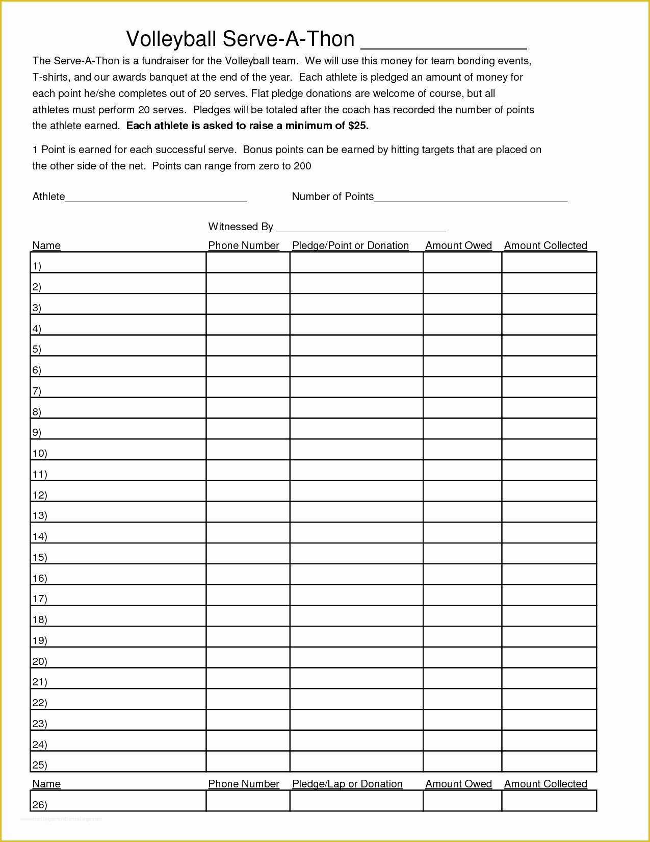 Fundraising forms Templates Free Of format for Pledge form for Fund Raising Choice Image