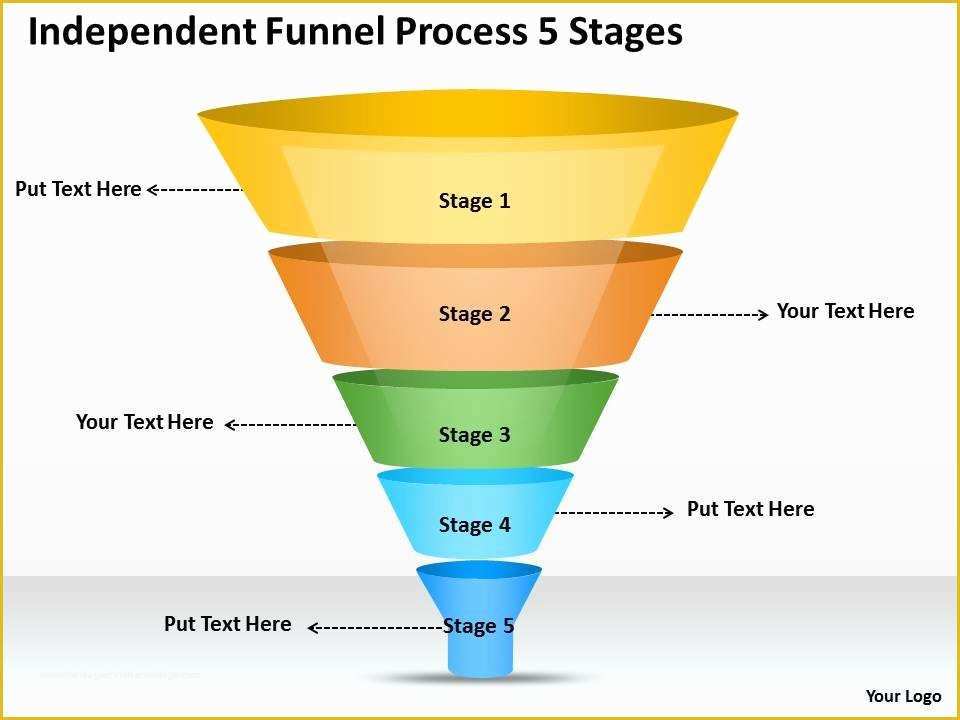 Funnel Ppt Template Free Of 0620 Strategy Consultant Funnel Process 5 Stages