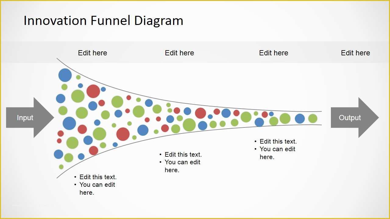 Funnel Ppt Template Free Of Free Innovation Funnel Diagram for Powerpoint Slidemodel