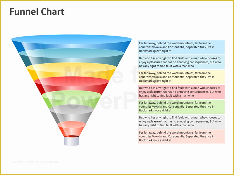 Funnel Ppt Template Free Of Funnel Chart Editable Powerpoint Template