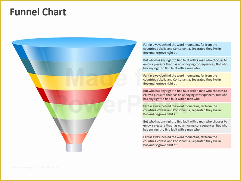 Funnel Ppt Template Free Of Funnel Chart Editable Powerpoint Template