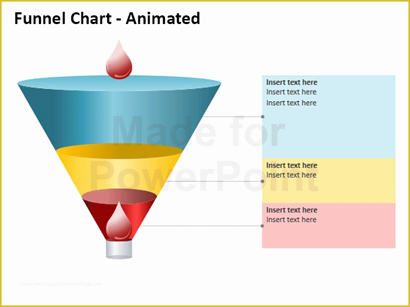 Funnel Ppt Template Free Of Funnel Chart Editable Powerpoint Template