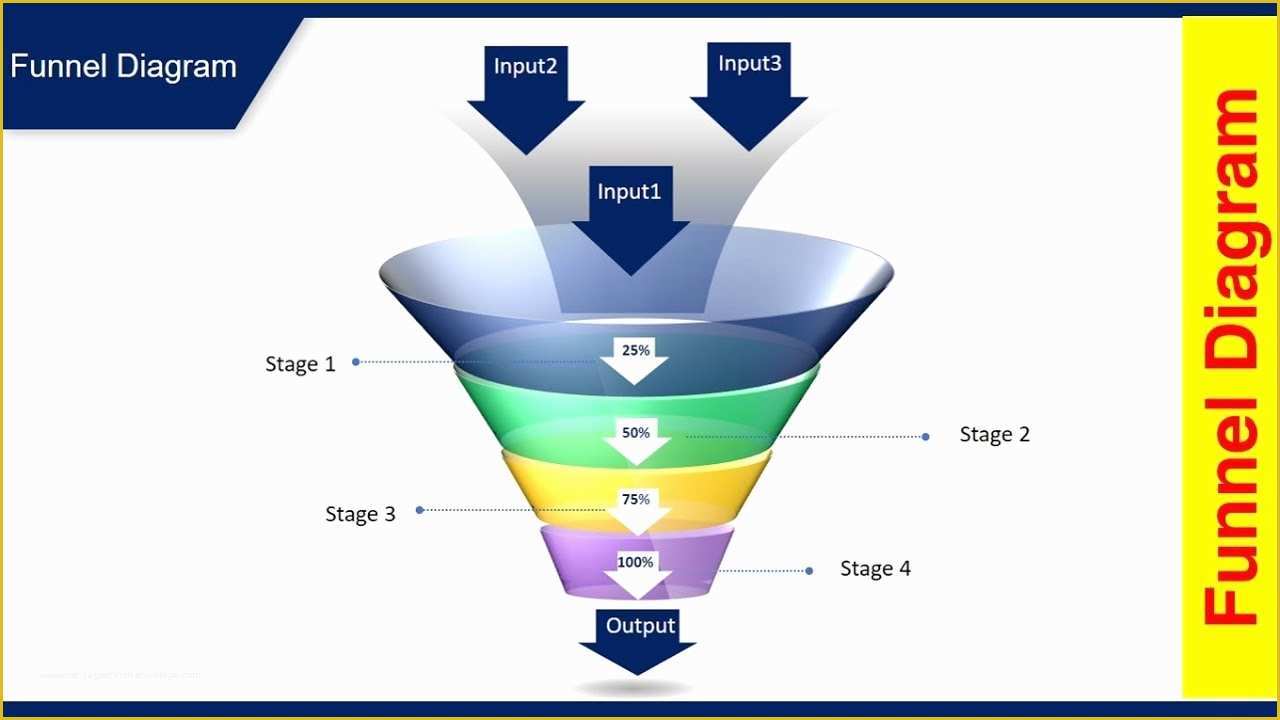 Funnel Ppt Template Free Of How to Create Funnel Diagram In Powerpoint Free