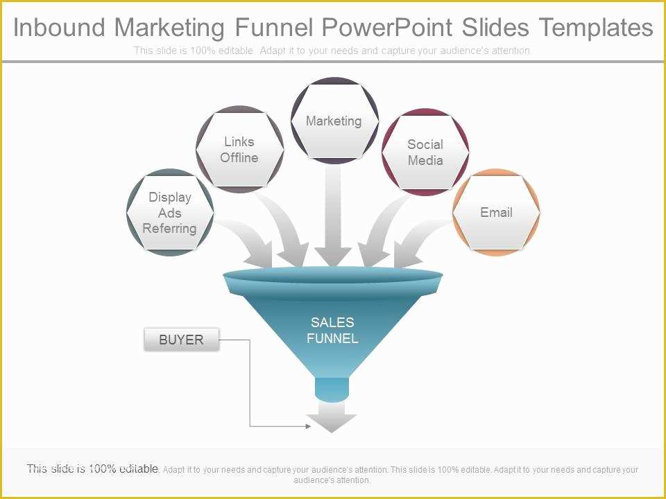 Funnel Ppt Template Free Of Inbound Marketing Funnel Powerpoint Slides Templates