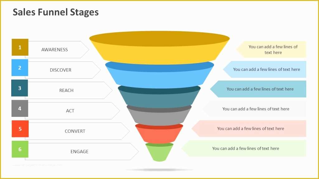 Funnel Ppt Template Free Of Sales Funnel Stages Powerpoint Template