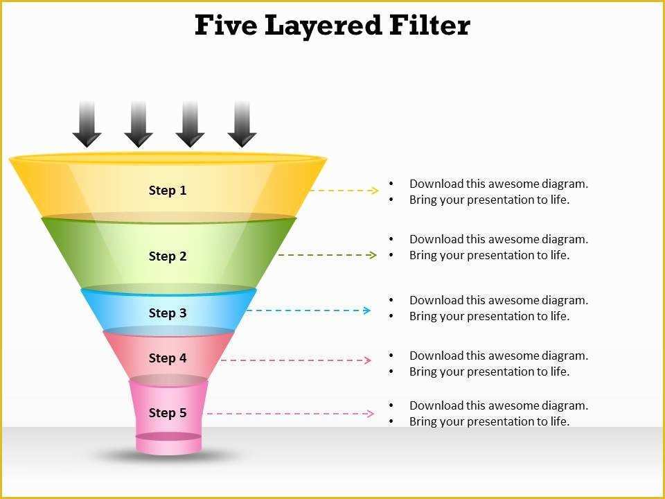 Funnel Ppt Template Free Of Sales Funnel Template Powerpoint Free Download Rebocfo