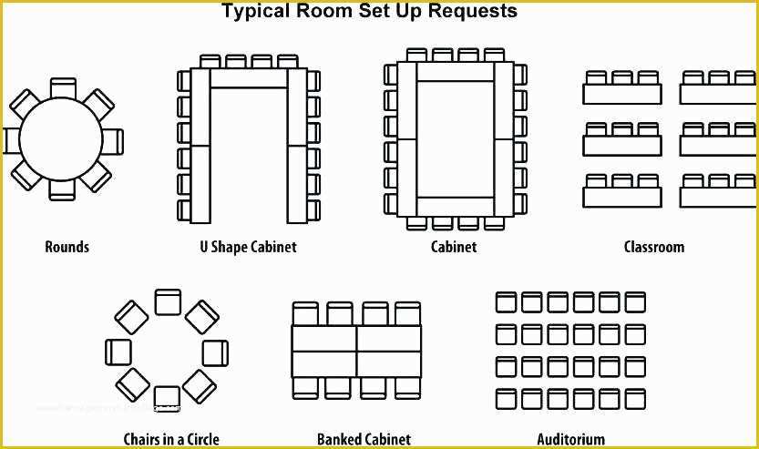 Furniture Placement Templates Free Of Furniture Layout Template