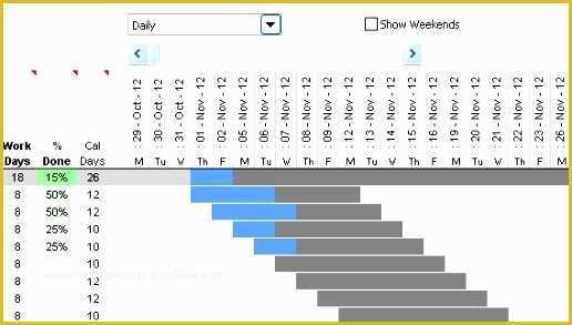 Gantt Chart Template Pro Free Download Of 7 Simple Gantt Chart Excel Template Free Exceltemplates