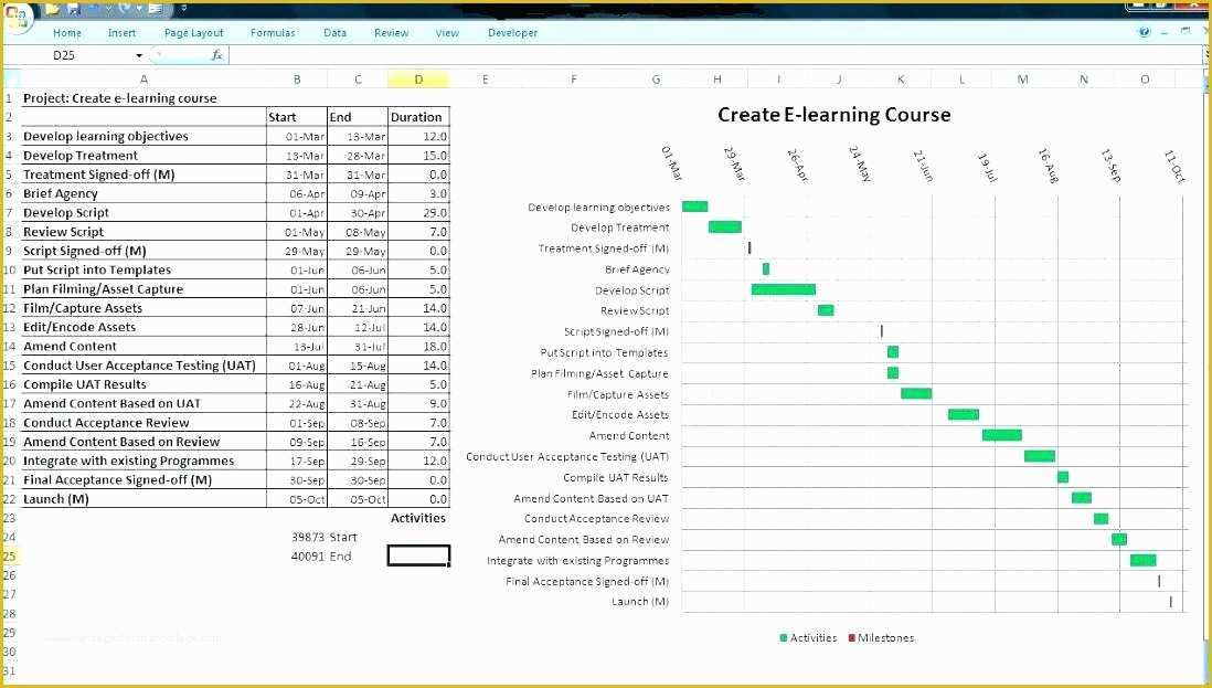 Gantt Chart Template Pro Free Download Of Chart Template In Excel Chart Template Excel Chart Excel
