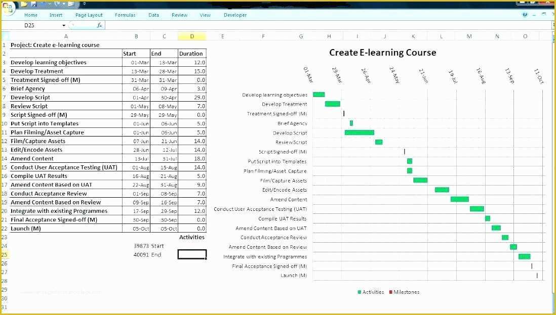 Gantt Chart Template Pro Free Download Of Chart Template In Excel Chart Template Excel Chart Excel