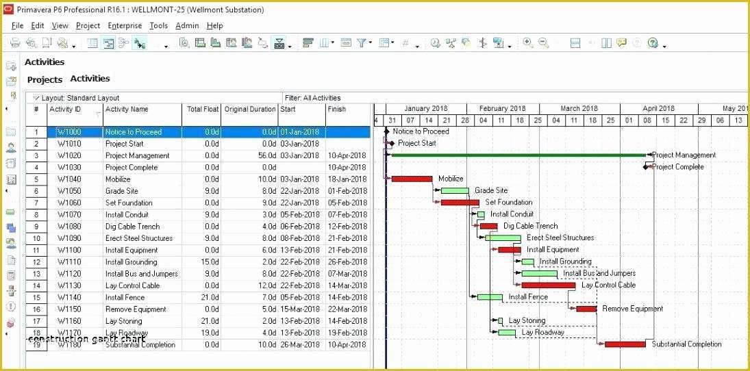 Gantt Chart Template Pro Free Download Of Construction Gantt Chart Template