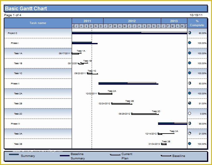 Gantt Chart Template Pro Free Download Of Download Gantt Chart Template Pro Review