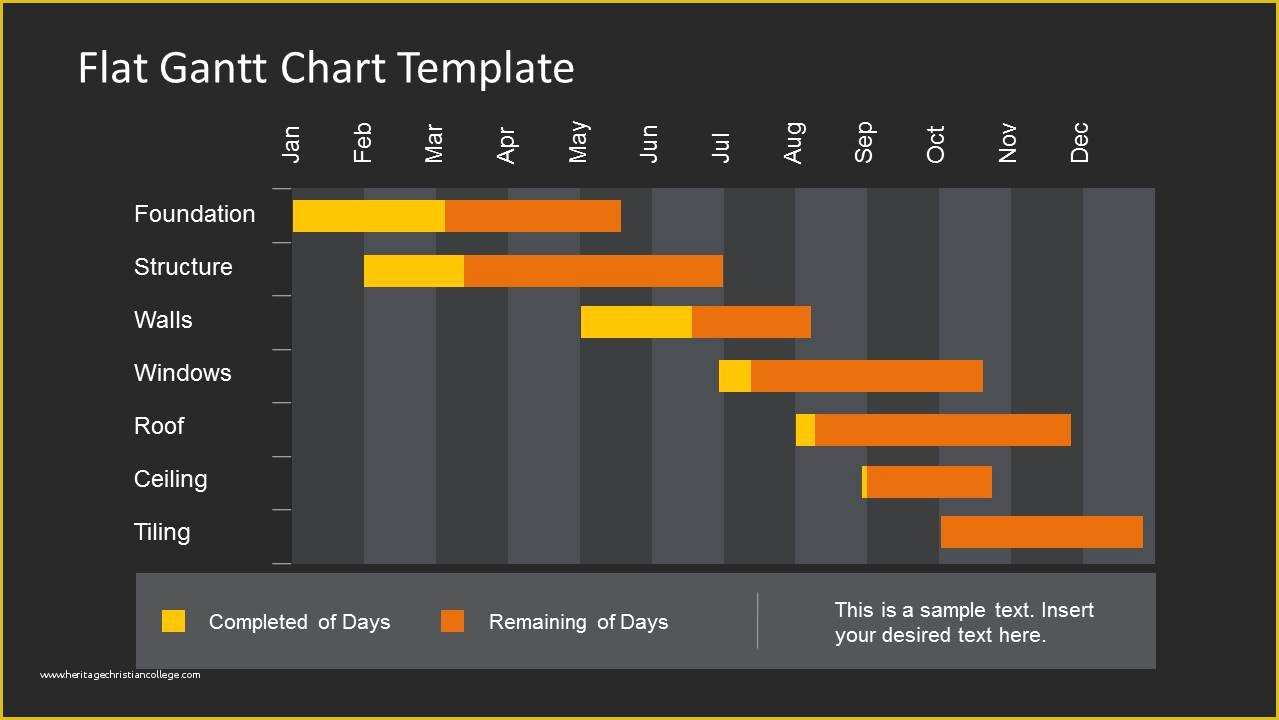 Gantt Chart Template Pro Free Download Of Gantt Chart Ppt Template Free Download Example Of