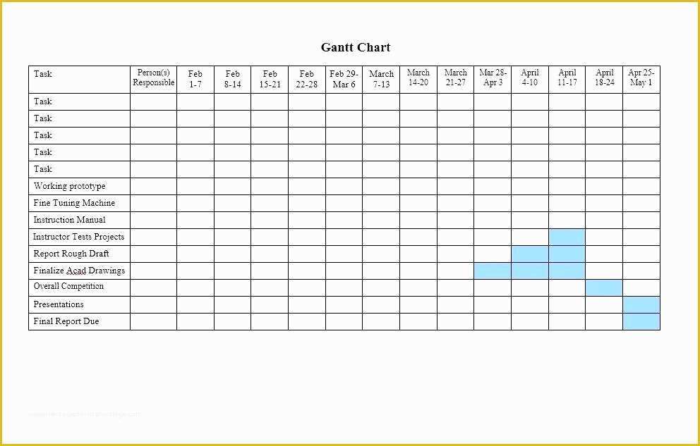 Gantt Chart Template Pro Free Download Of Gantt Chart Template for Excel Free Chart Excel Template