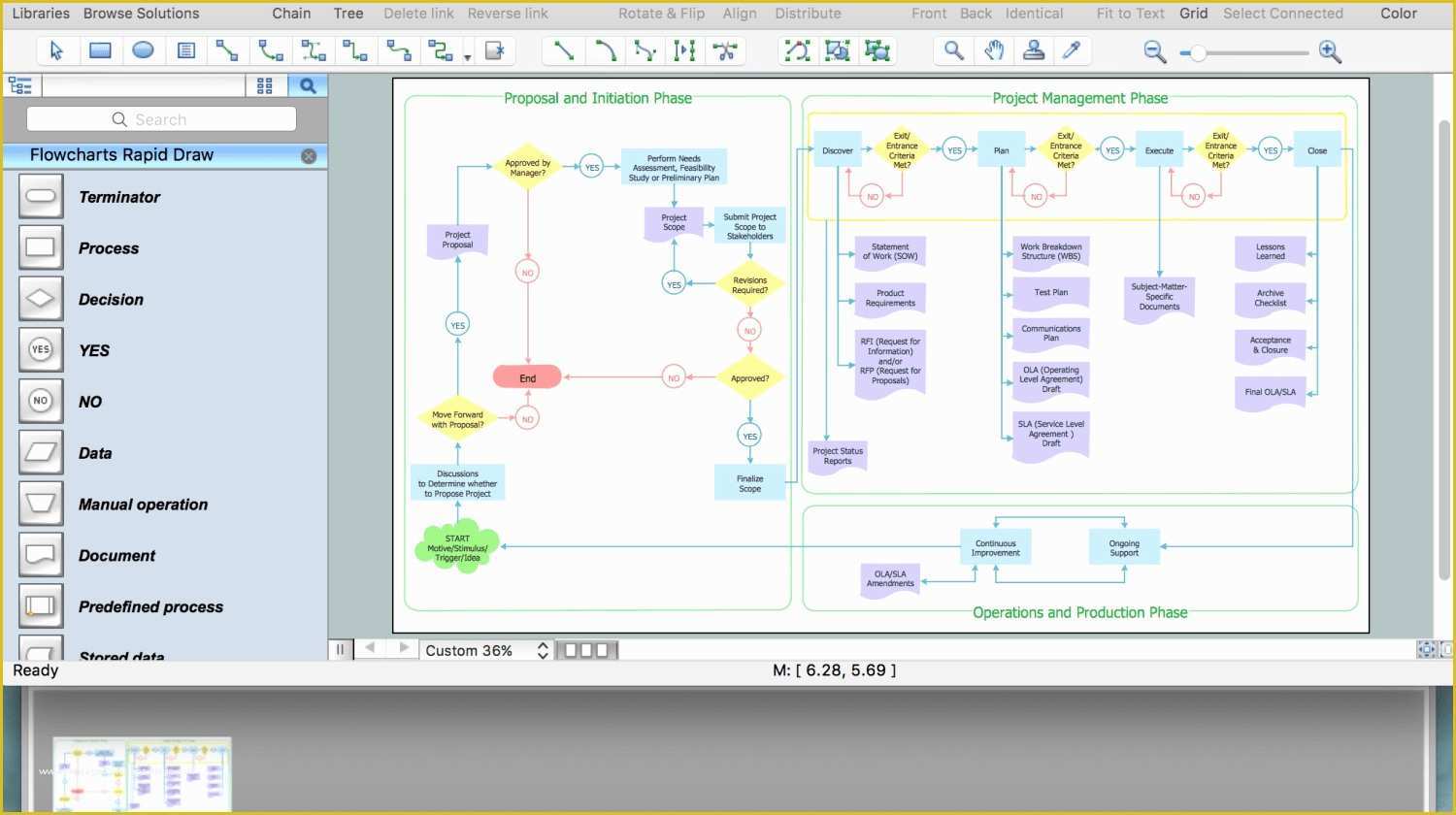 Gantt Chart Template Pro Free Download Of Gantt Chart Template Pro Vertex42 Download Example Of