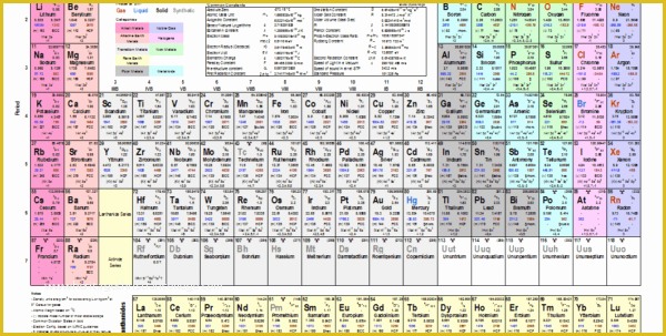 Gantt Chart Template Pro Free Download Of Gantt Chart Template Pro Vertex42 Download Example Of