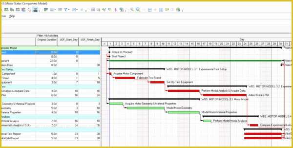 Gantt Chart Template Pro Free Download Of Gantt Chart Template Pro Vertex42 Download Example Of