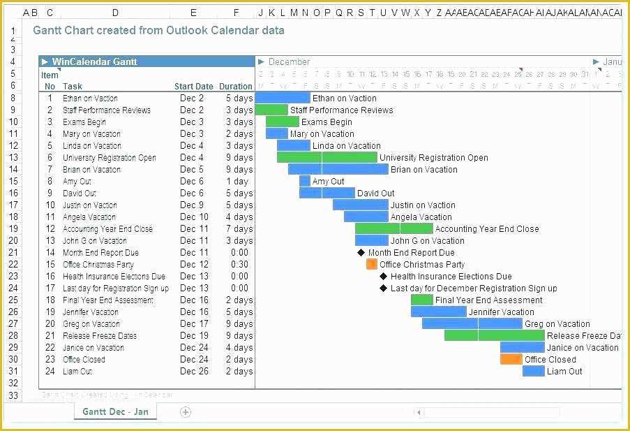 Gantt Chart Template Pro Free Download Of Making Charts In Google Spreadsheets Inspirational Sheets