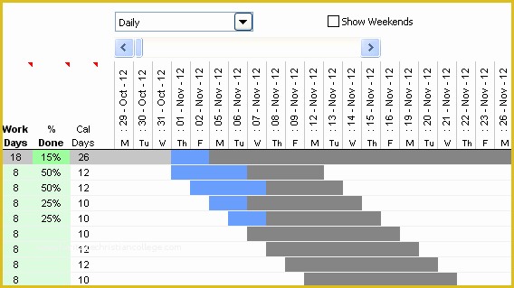 Gantt Chart Template Pro Free Download Of Microsoft Gantt Chart Template Gantt Chart Template Pro