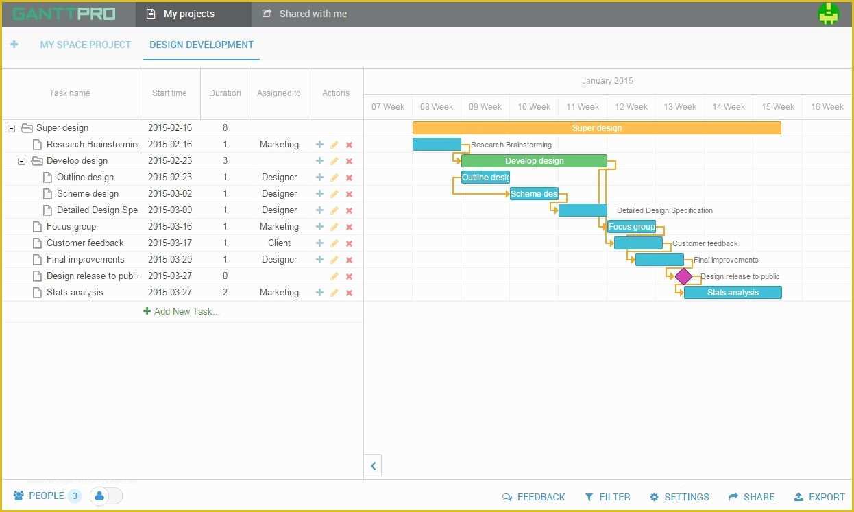 onenote gantt chart