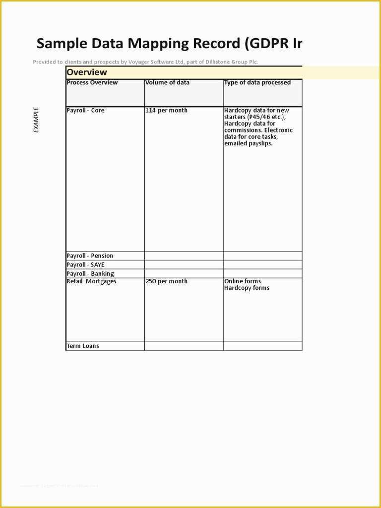 Gdpr Data Mapping Template Free Of Awesome Data Retention Policy Template Gdpr Free