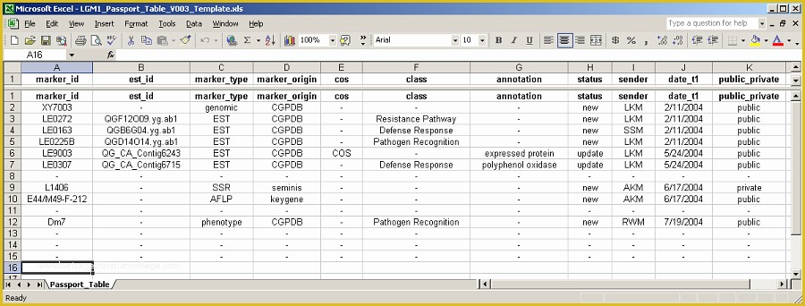 Gdpr Data Mapping Template Free Of Cgpdb Excel Data Submission Templates