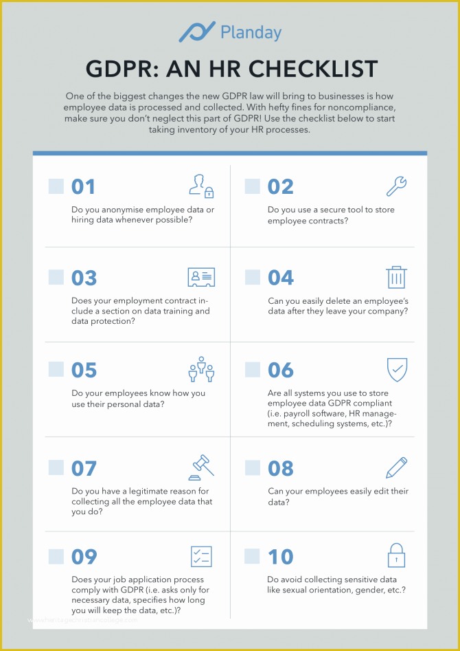 Gdpr Data Mapping Template Free Of Checklist Template Samples Sample Data Protection Policy