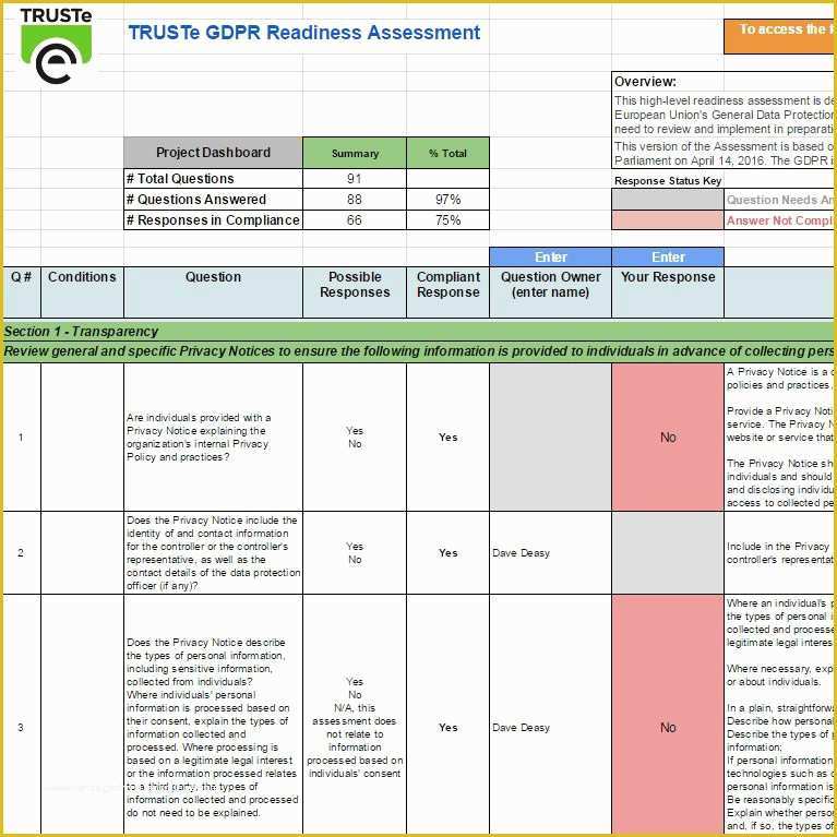 Gdpr Data Mapping Template Free Of Cloud Privacy Pliance Gdpr Ccpa