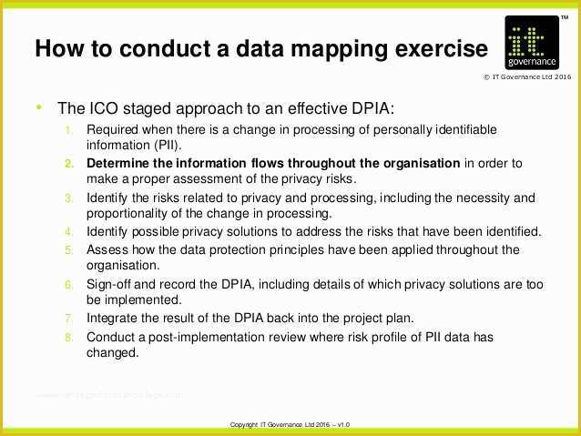 Gdpr Data Mapping Template Free Of Data Flow Mapping and the Eu Gdpr