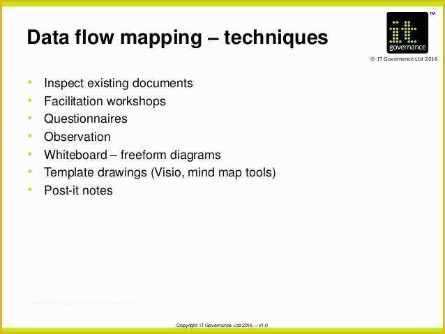 Gdpr Data Mapping Template Free Of Data Flow Mapping and the Eu Gdpr