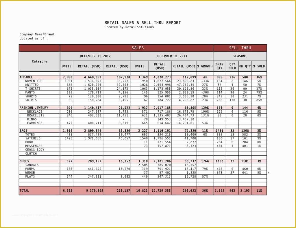 Gdpr Data Mapping Template Free Of Data Mapping Excel Template Gdpr Migration