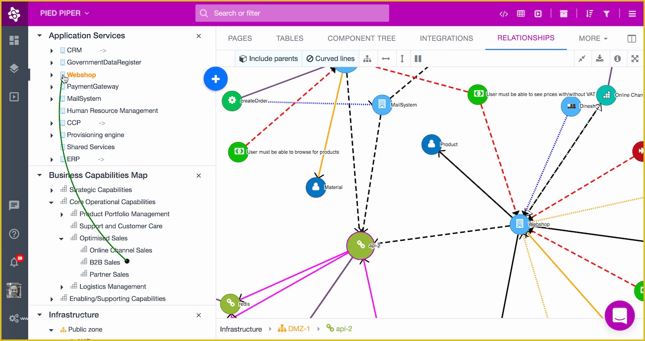 Gdpr Data Mapping Template Free Of Gdpr Documentation for Audit Readiness Ardoq