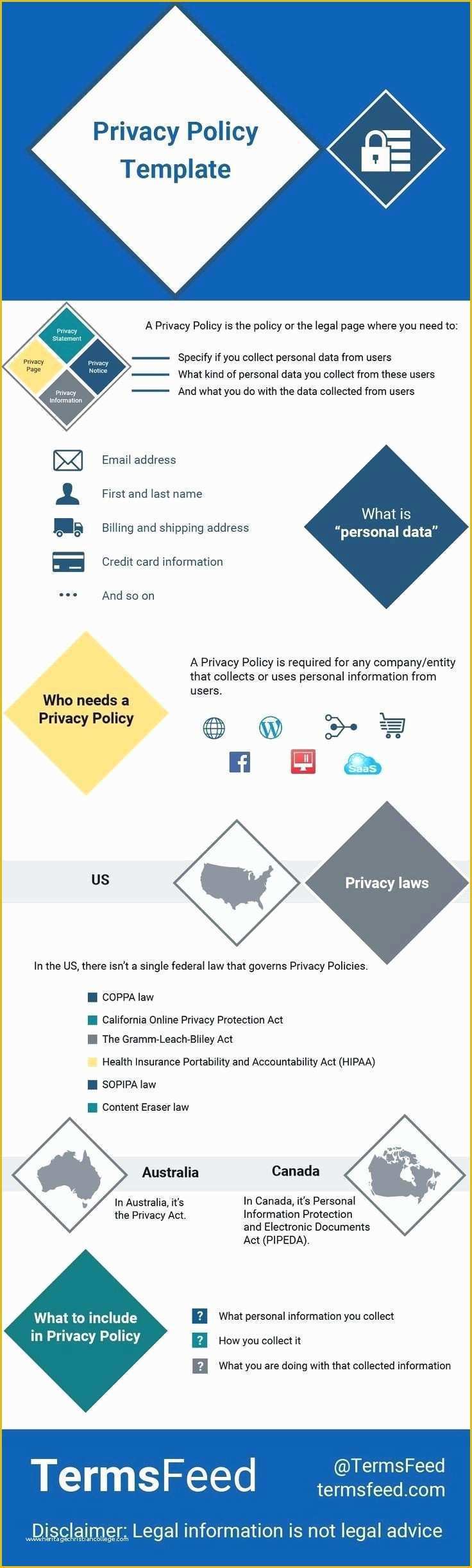 Gdpr Privacy Policy Template Free Of Unique Website Privacy Policy Template Uk Gdpr